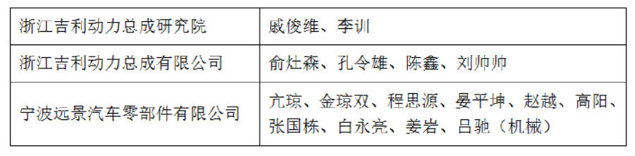 QQ截图20151201130001.png